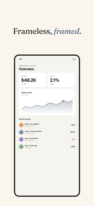 AppScreen example — Outline generic frame, thin inner border drawn entirely in CSS, paper background, analytics dashboard inside the device.